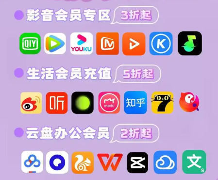 影视会员货源站深度解析:揭秘全网VIP批发与虚拟卡券回收的财富密码